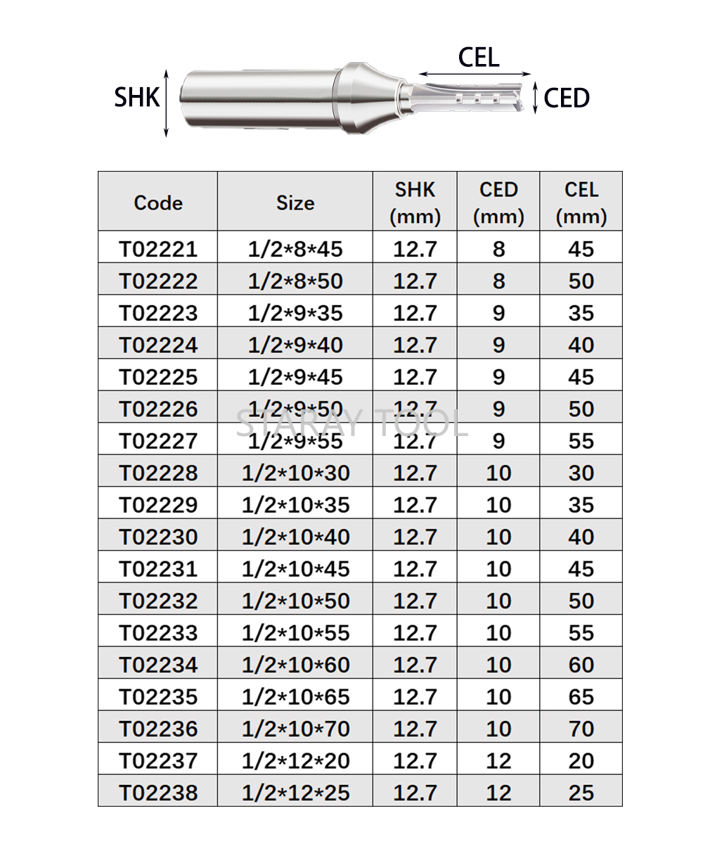 12.7mm Fast Slotting Cutting C - Woodworking Quote ulasan dan harga