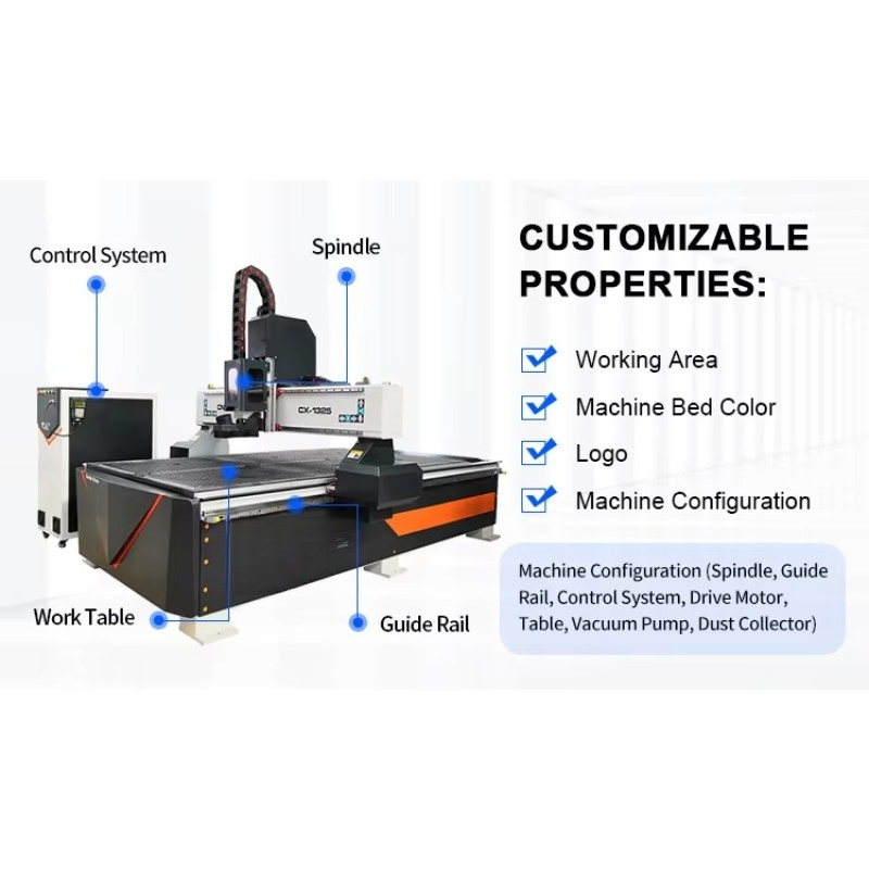 1325 Woodworking Furniture CNC - Furniture And Woodworking ulasan dan harga